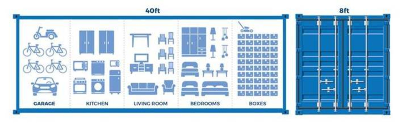 £45+vat / week   £195+vat / month
