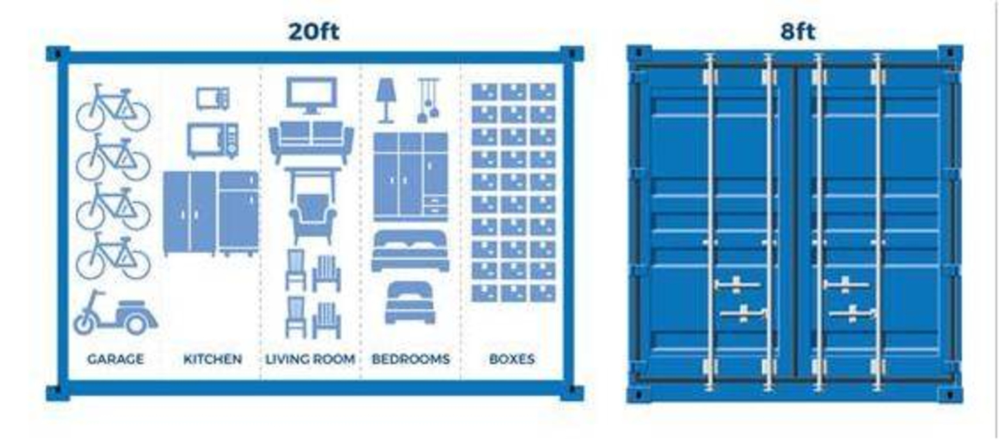 Inside:  £130+vat / month / Outside:£170.30+vat / month